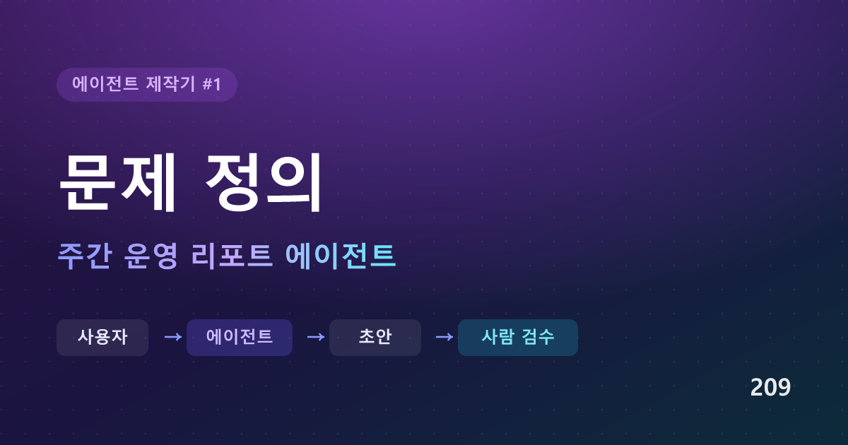 문제 정의 — 주간 운영 리포트 에이전트
