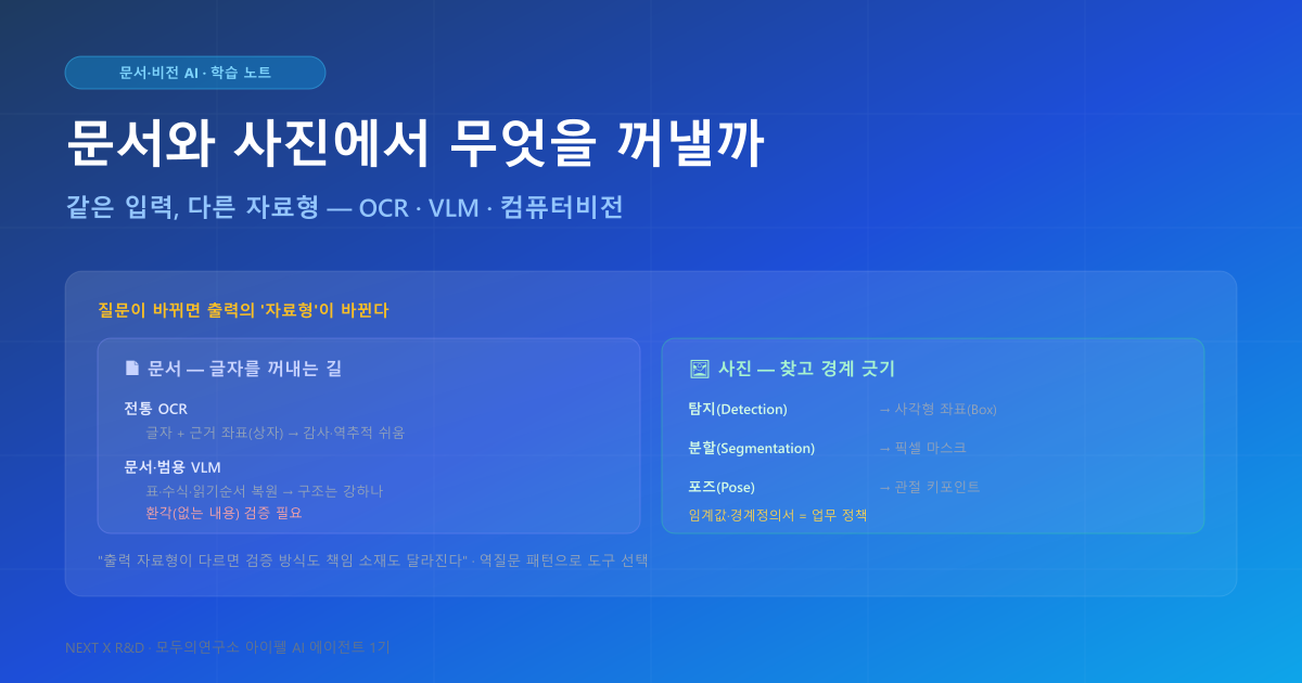 AI는 문서와 사진에서 무엇을 꺼낼까