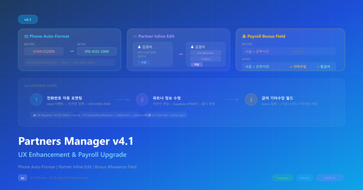 파트너스 매칭 매니저 v4.1 — UX 고도화 및 급여 기타수당