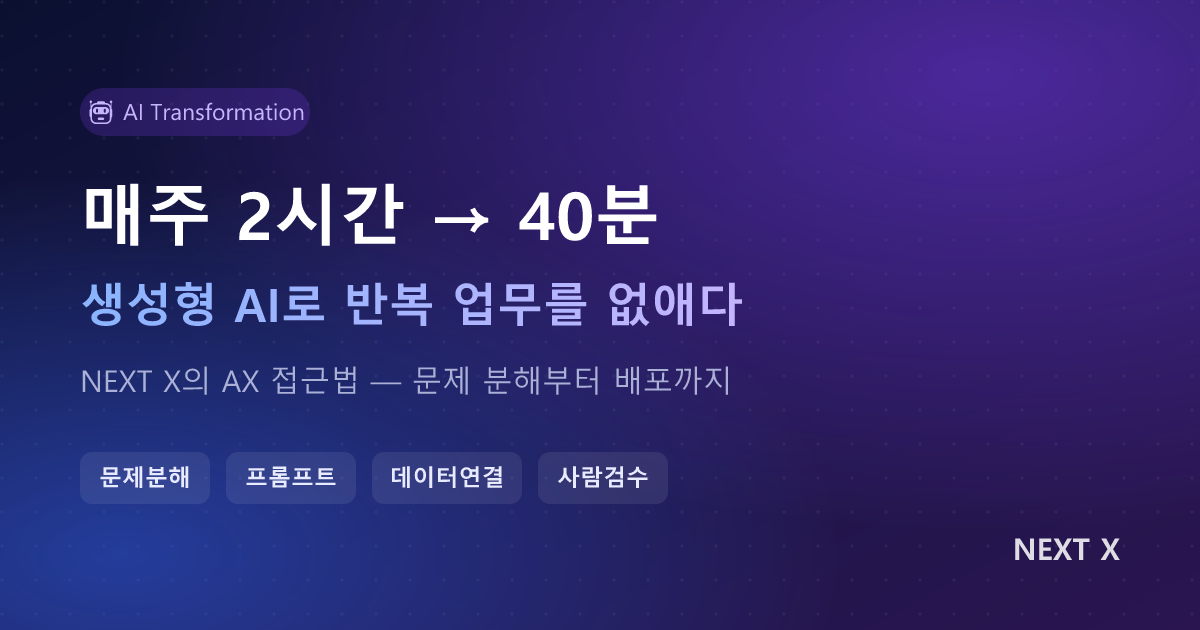 매주 2시간 → 40분: 생성형 AI로 반복 업무를 없애는 법