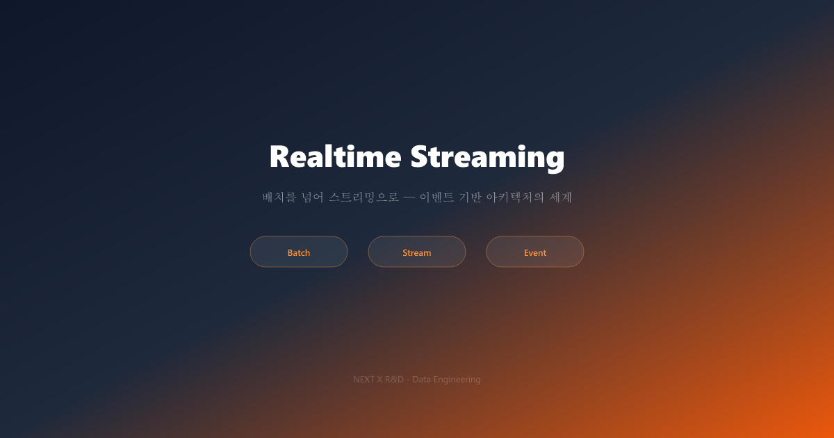 실시간 데이터 처리 — 배치를 넘어 스트리밍으로