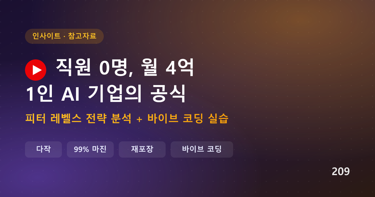 직원 0명, 월 4억 — 1인 AI 기업의 공식